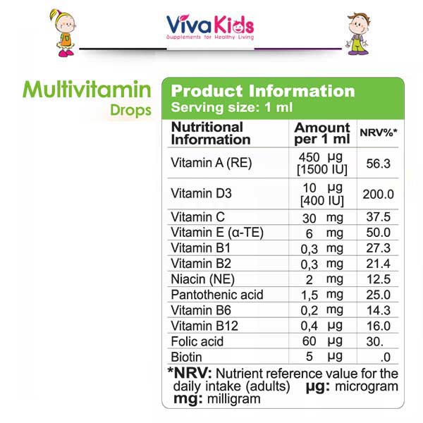 ترکیبات قطره مولتی ویتامین ویواکیدز	